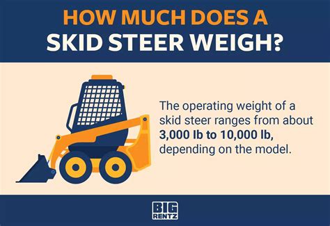 how many pounds can a kcm70z7 skid steer lifi|skid steer weight lifting capacity.